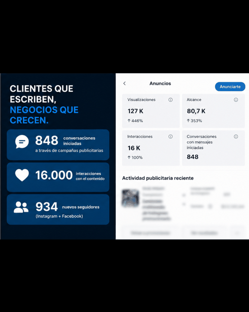 Estadística cliente